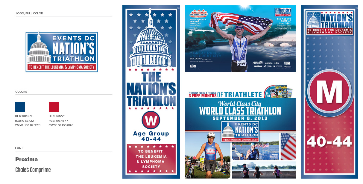 Nation's Triathlon branding and logo design example