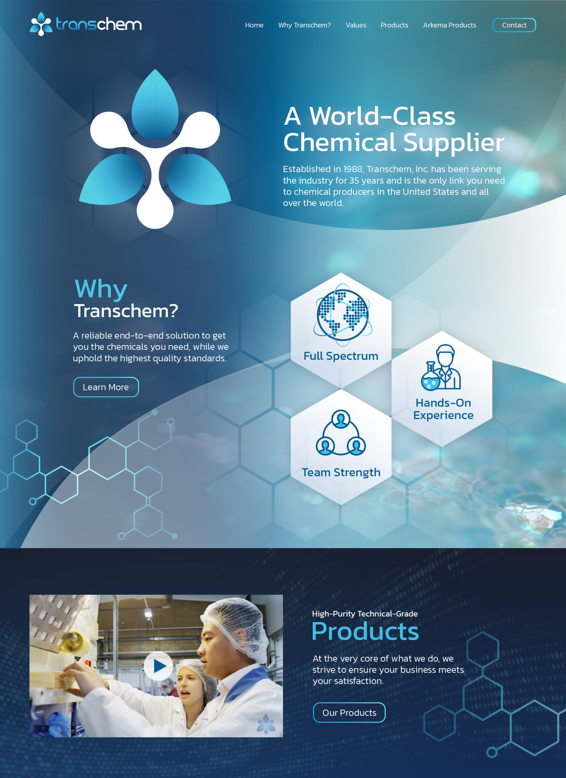 chase design before and after 06 transchem home 02 after desktop 01a scaled