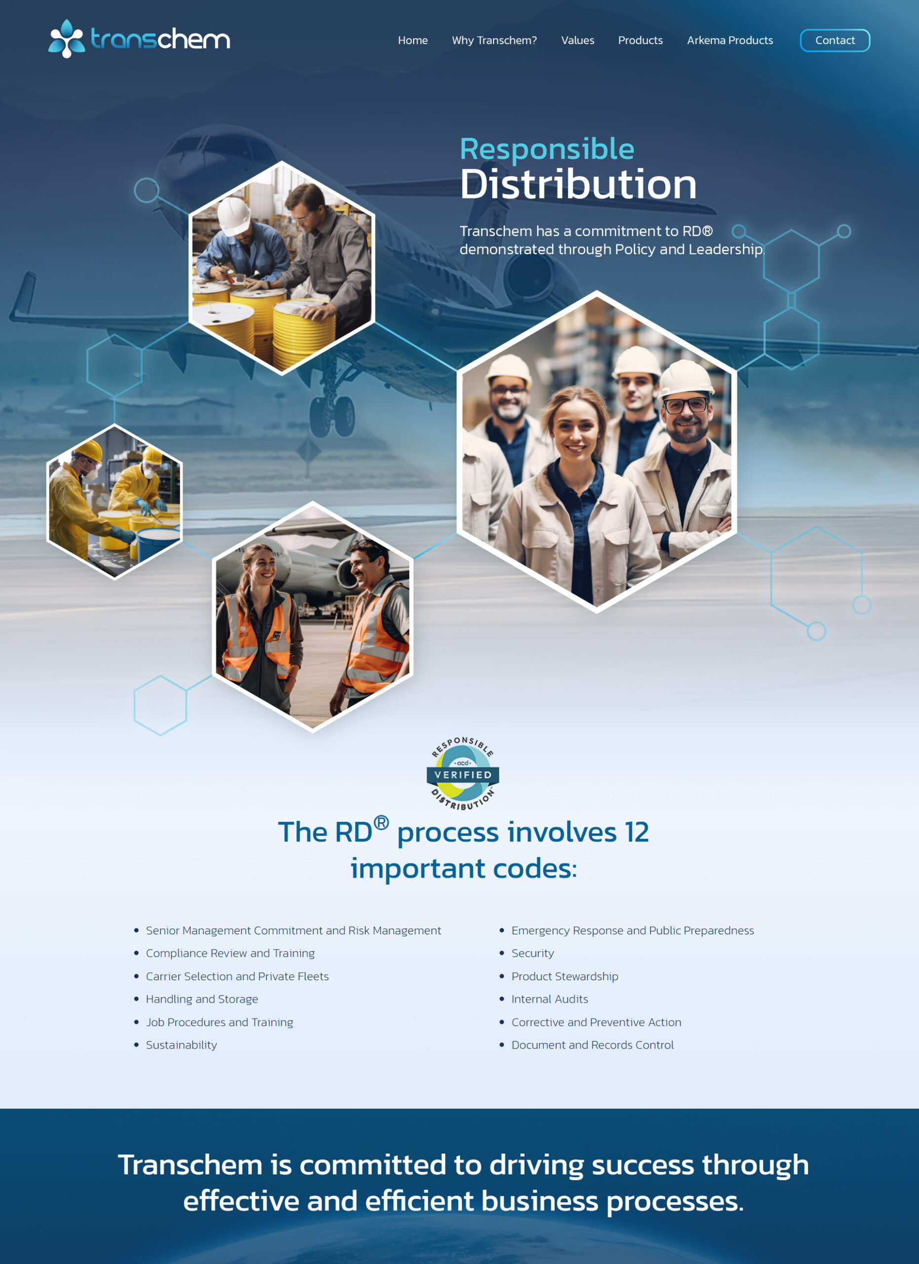 chase design before and after 06 transchem values 02 after desktop 01a scaled